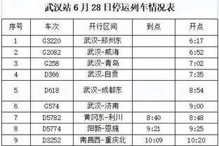 科贝尔国家队只能担任二门！瑞士主帅：索默是欧洲杯主力门将